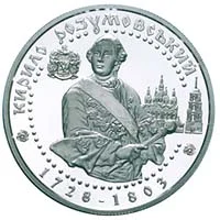 Кирило Розумовський